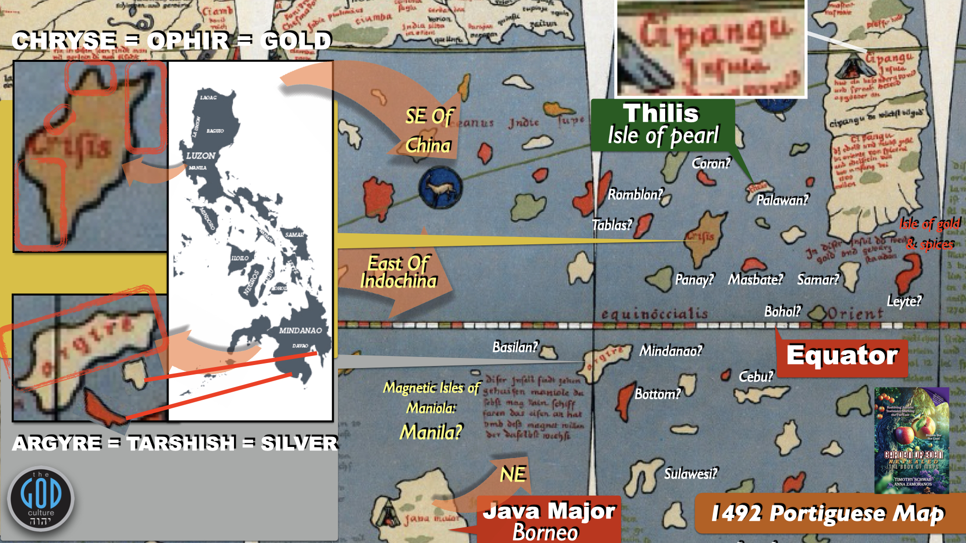 Trade Routes and Resource Connecting Ophir (Philippines) to King Solomon’s Israel