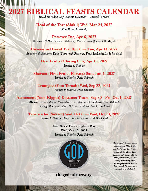 2026 Biblical Feasts Calendar The God Culture